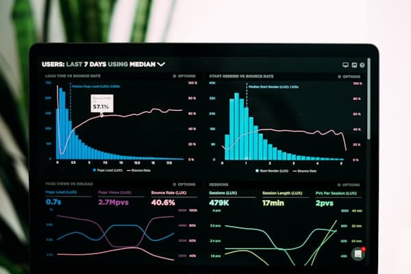 Business analytics dashboard showing ROI metrics - representing business sponsor tracking